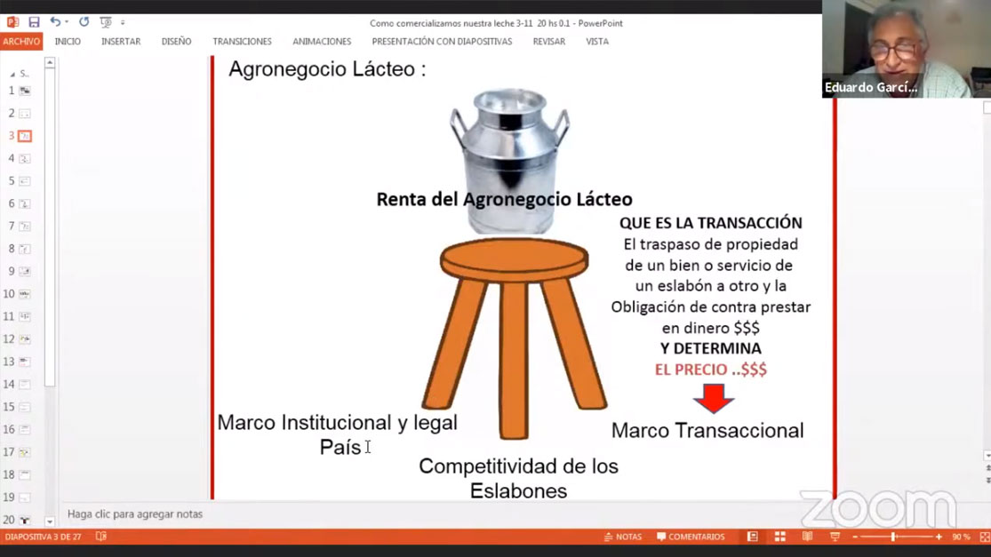 En este momento estás viendo ExpoRural 2020:El productor tiene que cambiar la forma de comercializar la materia prima