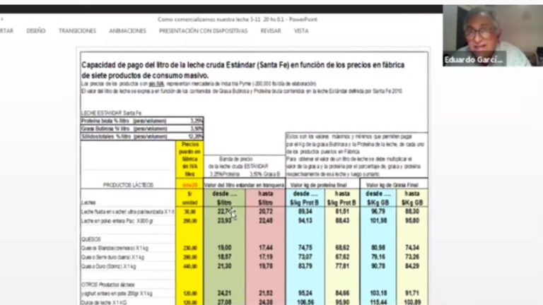 Lee más sobre el artículo La lechería, protagonista en el primer día de la 113º ExpoRural de Rafaela y la Región