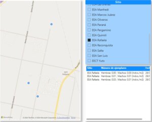 Lee más sobre el artículo En el “mapa nacional de monitoreo de chicharrita del maíz”, Rafaela no tiene población registrada