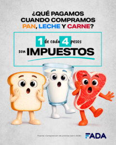 Lee más sobre el artículo Los precios de los alimentos limitan la demanda interna